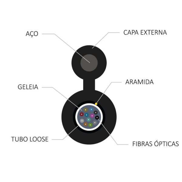 Cabo Optico AS Geleado Monomodo SM (9) 4FO (FIG 8 DROP) - FIBRACEM - (metro)